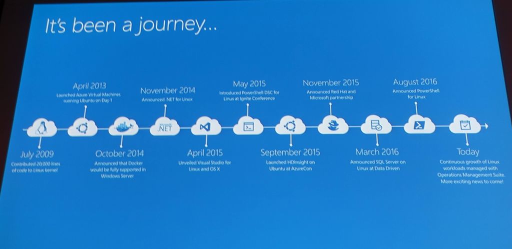 kind of weird to see a keynote on Microsoft showing their 'longstanding' contributions to linux