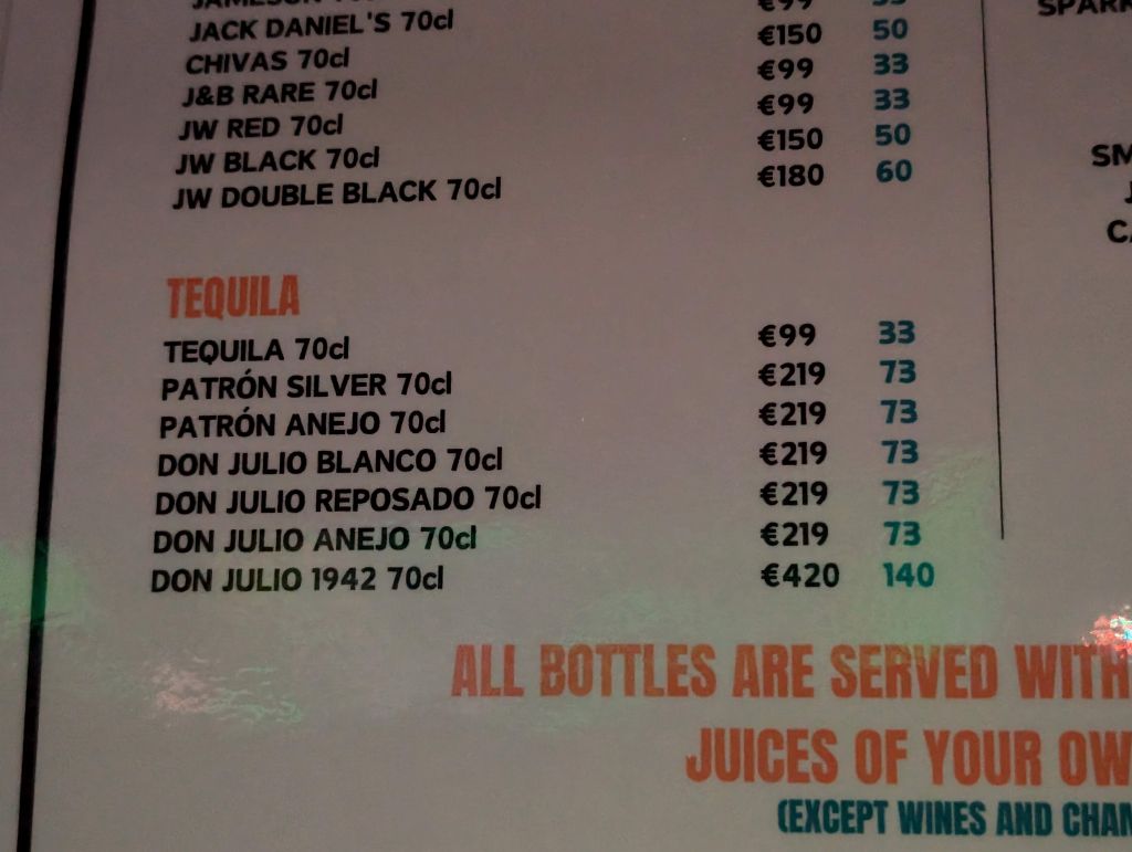 plenty of ways to spend your tokens, a $30 tequila bottle for 219E :)