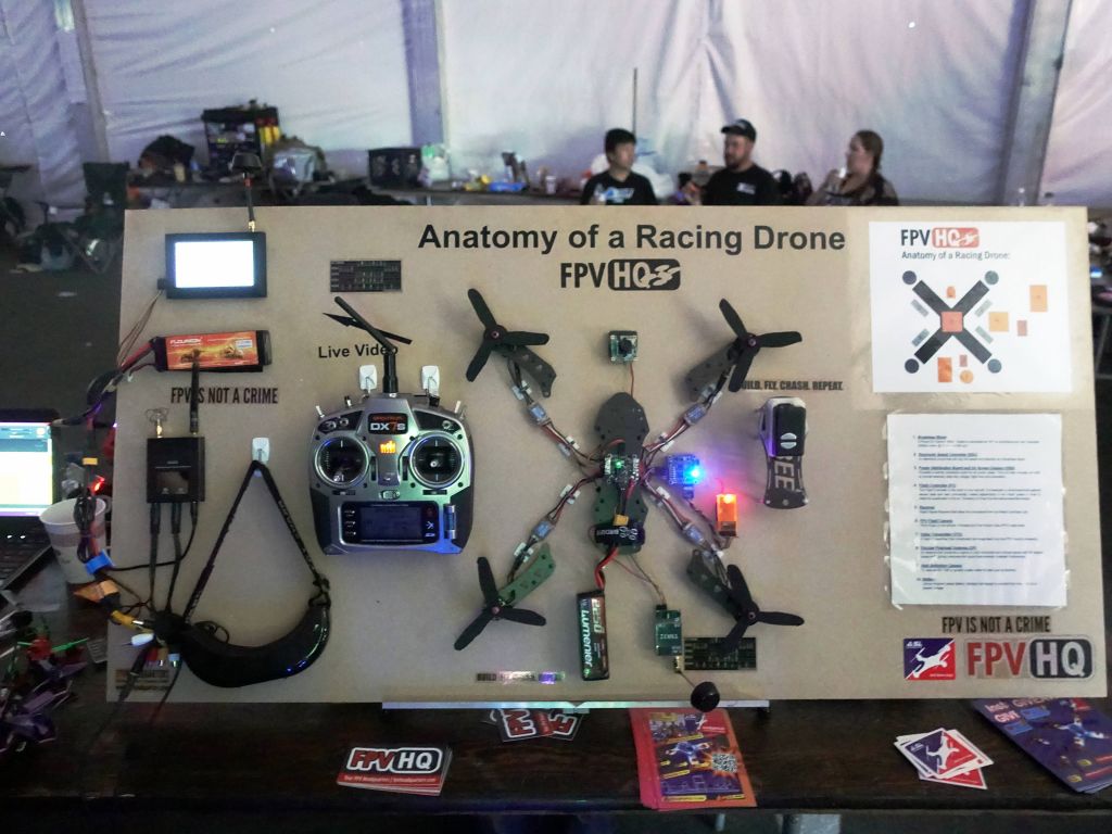 nice way to show how FPV works